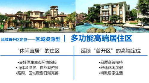 編輯推薦 思源長沙龍熙溫泉莊園上市產品定位報告